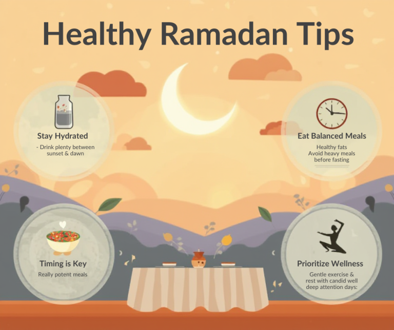 How To Stay Healthy During Ramadan