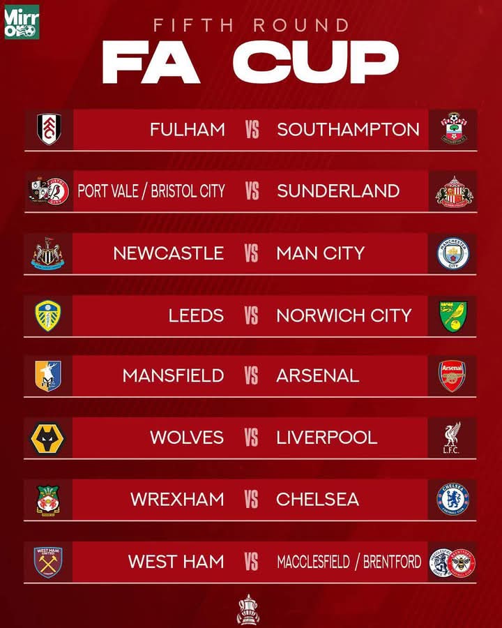 Chelsea and Arsenal need to be wary of the giant killer, Wrexham AFC and Mansfield Town